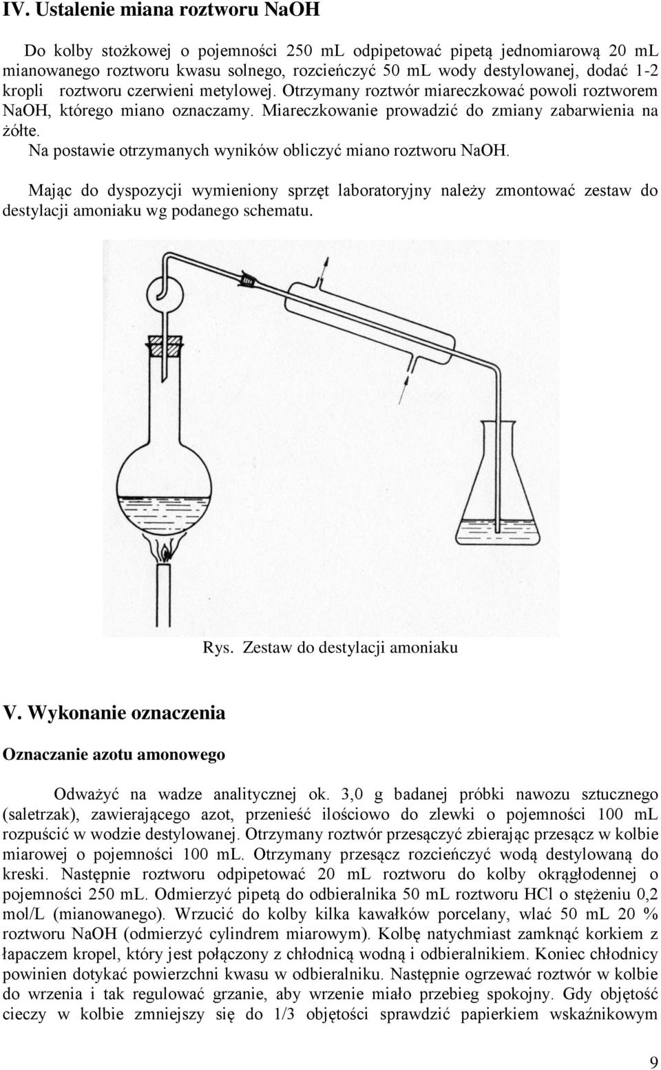 Na postawie otrzymanych wyników obliczyć miano roztworu NaOH. Mając do dyspozycji wymieniony sprzęt laboratoryjny należy zmontować zestaw do destylacji amoniaku wg podanego schematu. Rys.