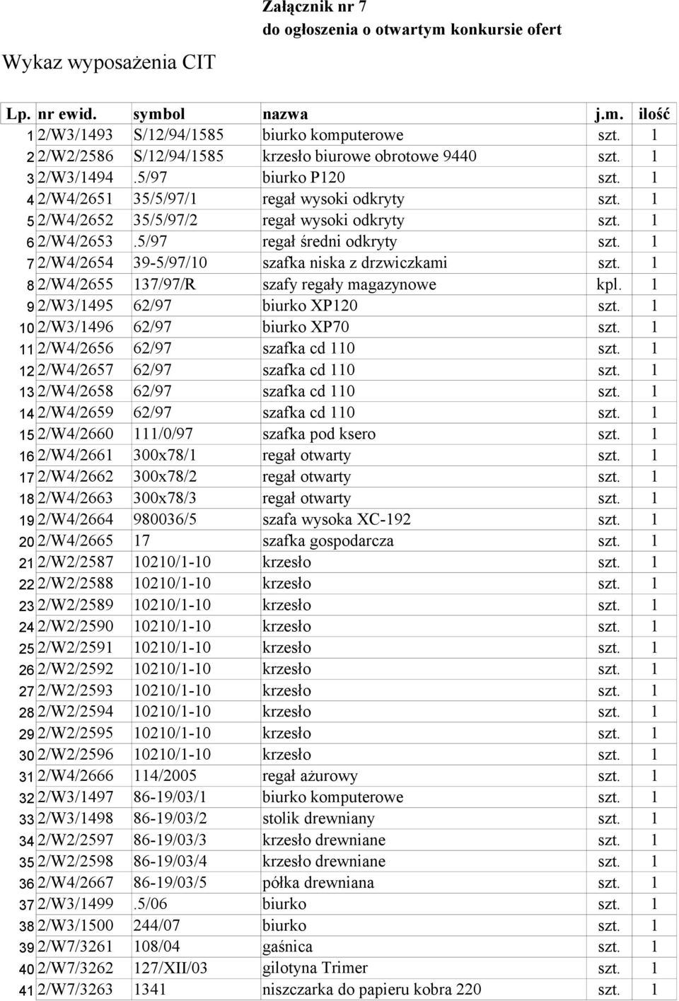 5/97 regał średni odkryty 7 2/W4/2654 39-5/97/10 szafka niska z drzwiczkami 8 2/W4/2655 137/97/R szafy regały magazynowe kpl.