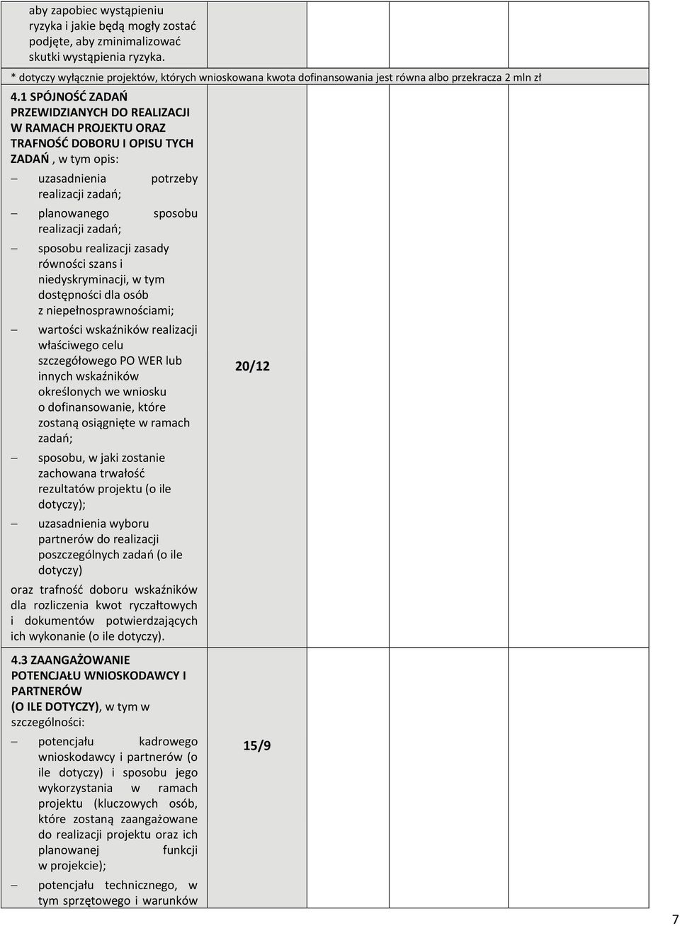 1 SPÓJNOŚĆ ZADAŃ PRZEWIDZIANYCH DO REALIZACJI W RAMACH PROJEKTU ORAZ TRAFNOŚĆ DOBORU I OPISU TYCH ZADAŃ, w tym opis: uzasadnienia potrzeby realizacji zadań; planowanego sposobu realizacji zadań;