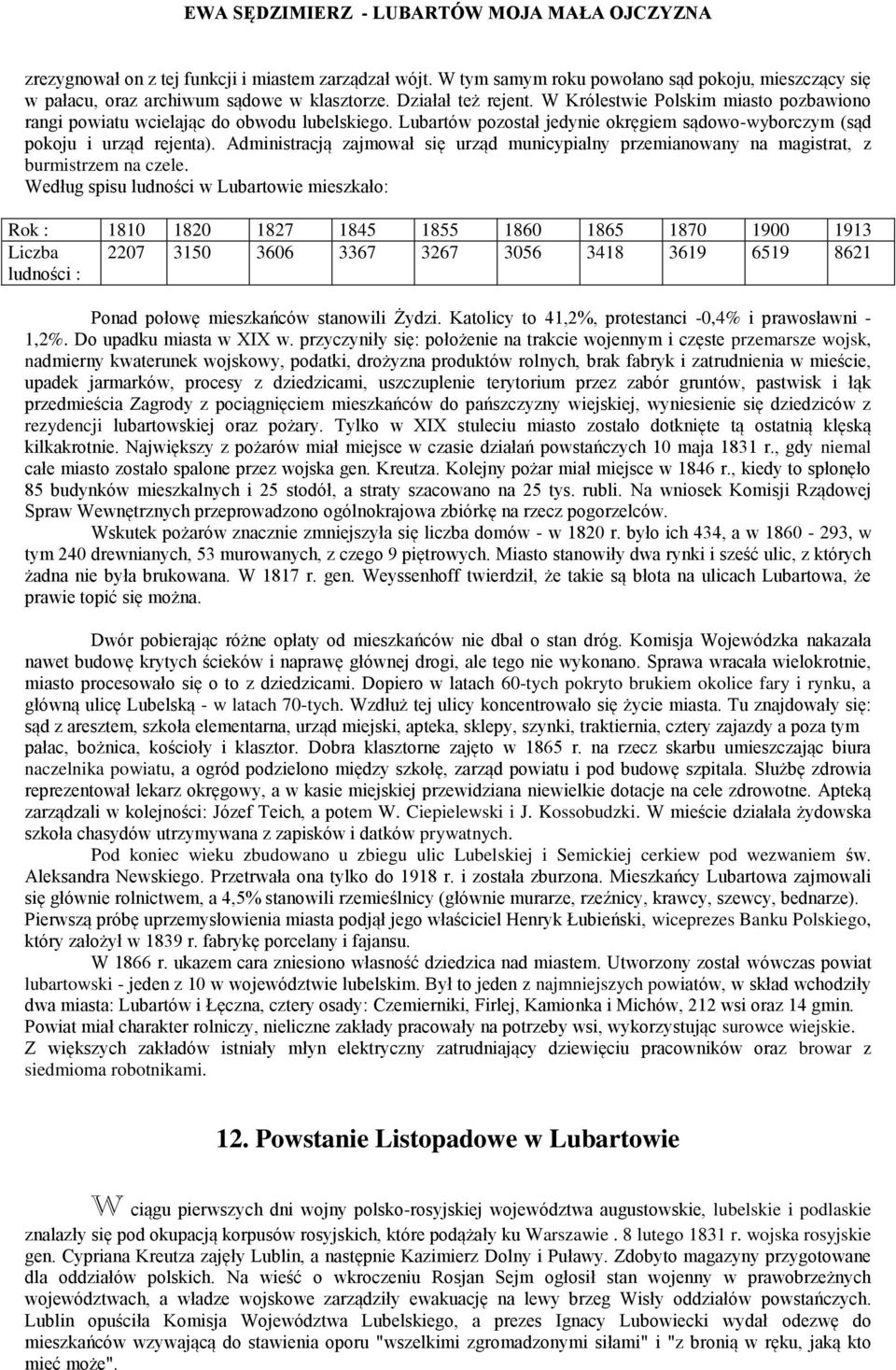 Administracją zajmował się urząd municypialny przemianowany na magistrat, z burmistrzem na czele.