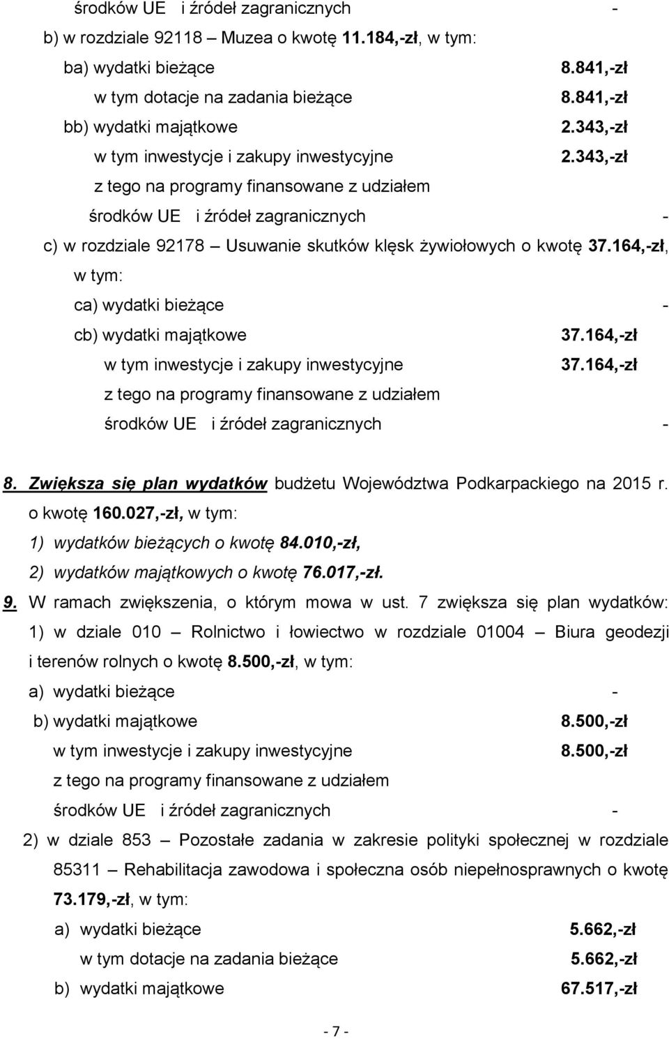 Zwiększa się plan wydatków budżetu Województwa Podkarpackiego na 2015 r. o kwotę 160.027,-zł, w tym: 1) wydatków bieżących o kwotę 84.010,-zł, 2) wydatków majątkowych o kwotę 76.017,-zł. 9.