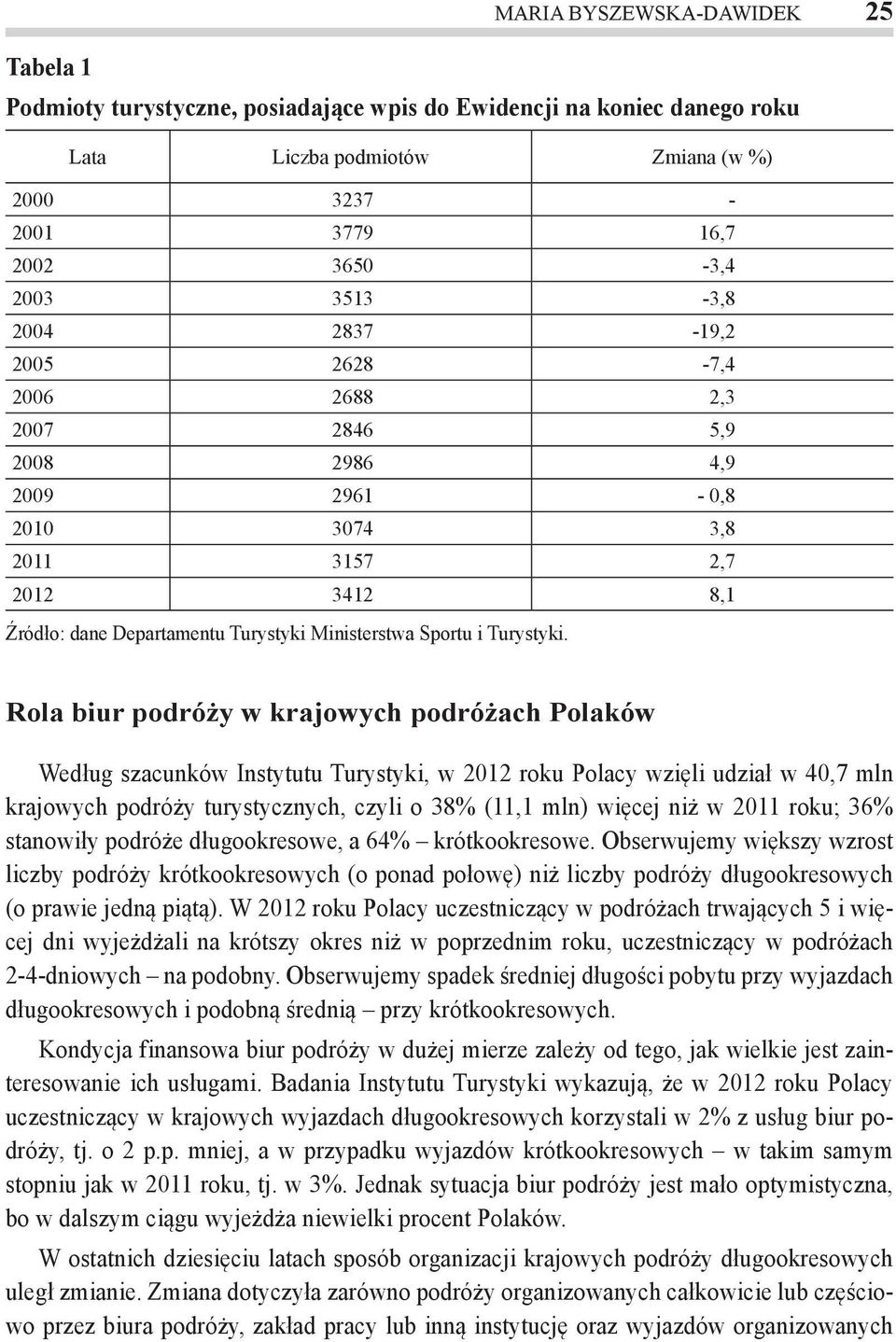 Rola biur podróży w krajowych podróżach Polaków Według szacunków Instytutu Turystyki, w 2012 roku Polacy wzięli udział w 40,7 mln krajowych podróży turystycznych, czyli o 38% (11,1 mln) więcej niż w