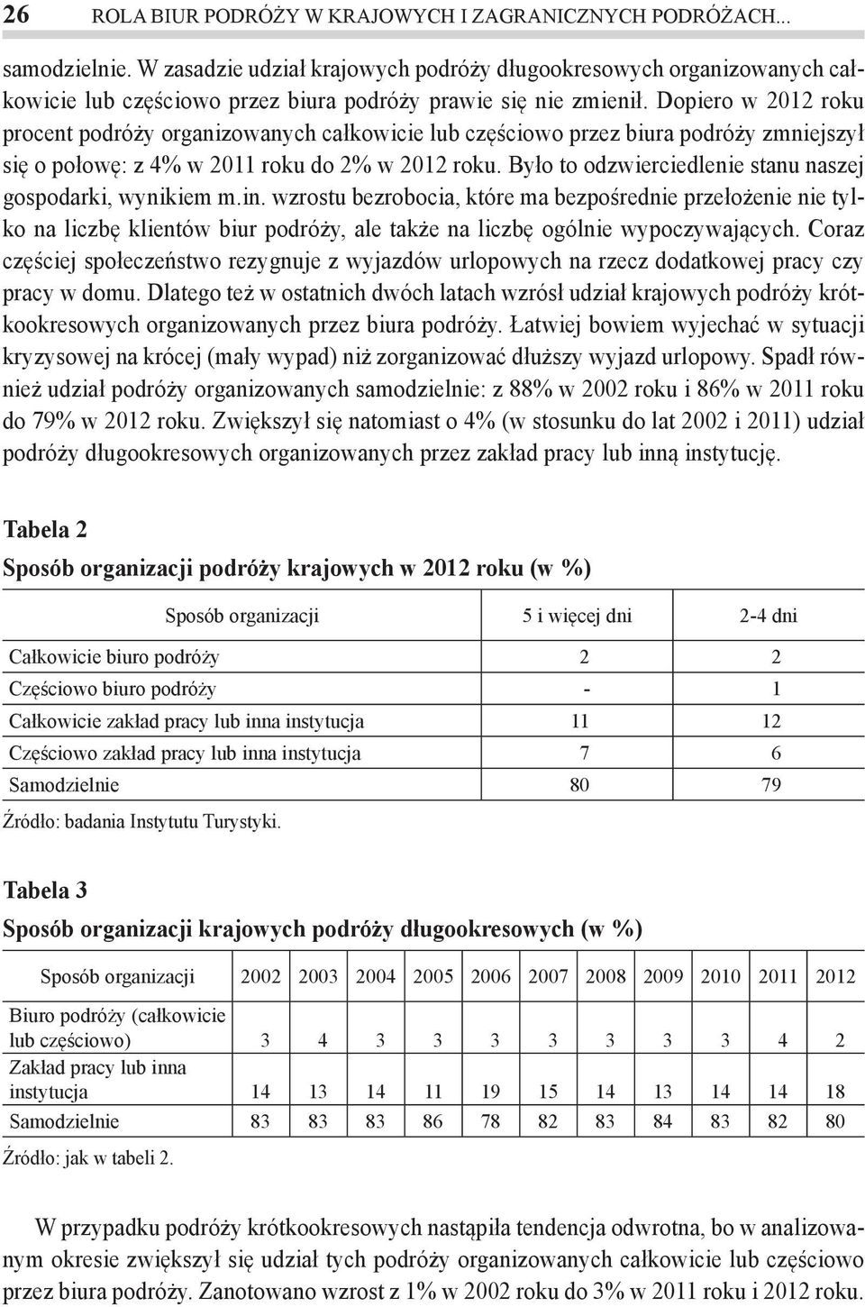 Dopiero w 2012 roku procent podróży organizowanych całkowicie lub częściowo przez biura podróży zmniejszył się o połowę: z 4% w 2011 roku do 2% w 2012 roku.