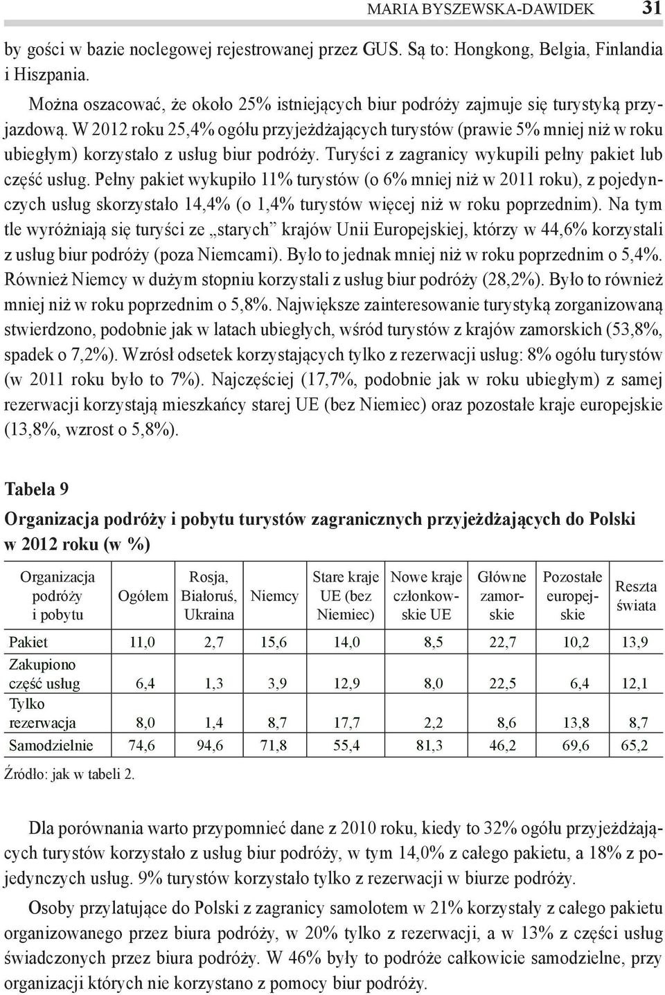 W 2012 roku 25,4% ogółu przyjeżdżających turystów (prawie 5% mniej niż w roku ubiegłym) korzystało z usług biur podróży. Turyści z zagranicy wykupili pełny pakiet lub część usług.