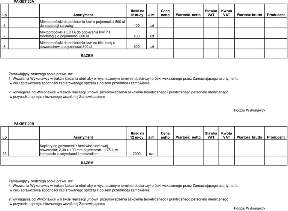 Wezwania Wykonawcy w trakcie badania ofert aby w wyznaczonym terminie dostarczył próbki wskazanego przez Zamawiającego asortymentu w celu sprawdzenia zgodności zaoferowanego sprzętu z opisem