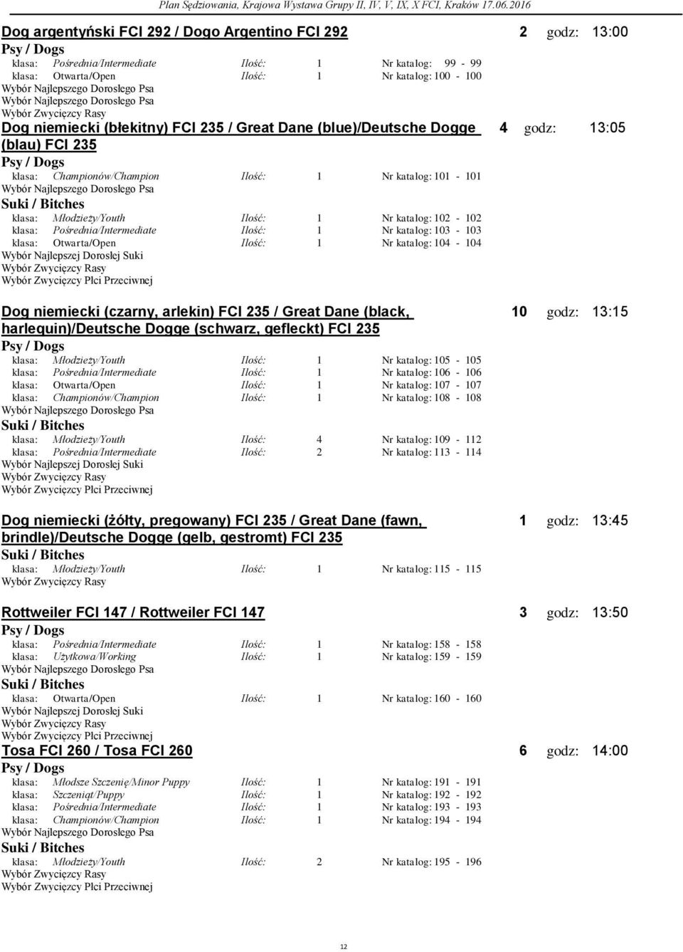 Otwarta/Open Nr katalog: 04-04 Dog niemiecki (czarny, arlekin) FCI 235 / Great Dane (black, 0 godz: 3:5 harlequin)/deutsche Dogge (schwarz, gefleckt) FCI 235 klasa: Młodzieży/Youth Nr katalog: 05-05