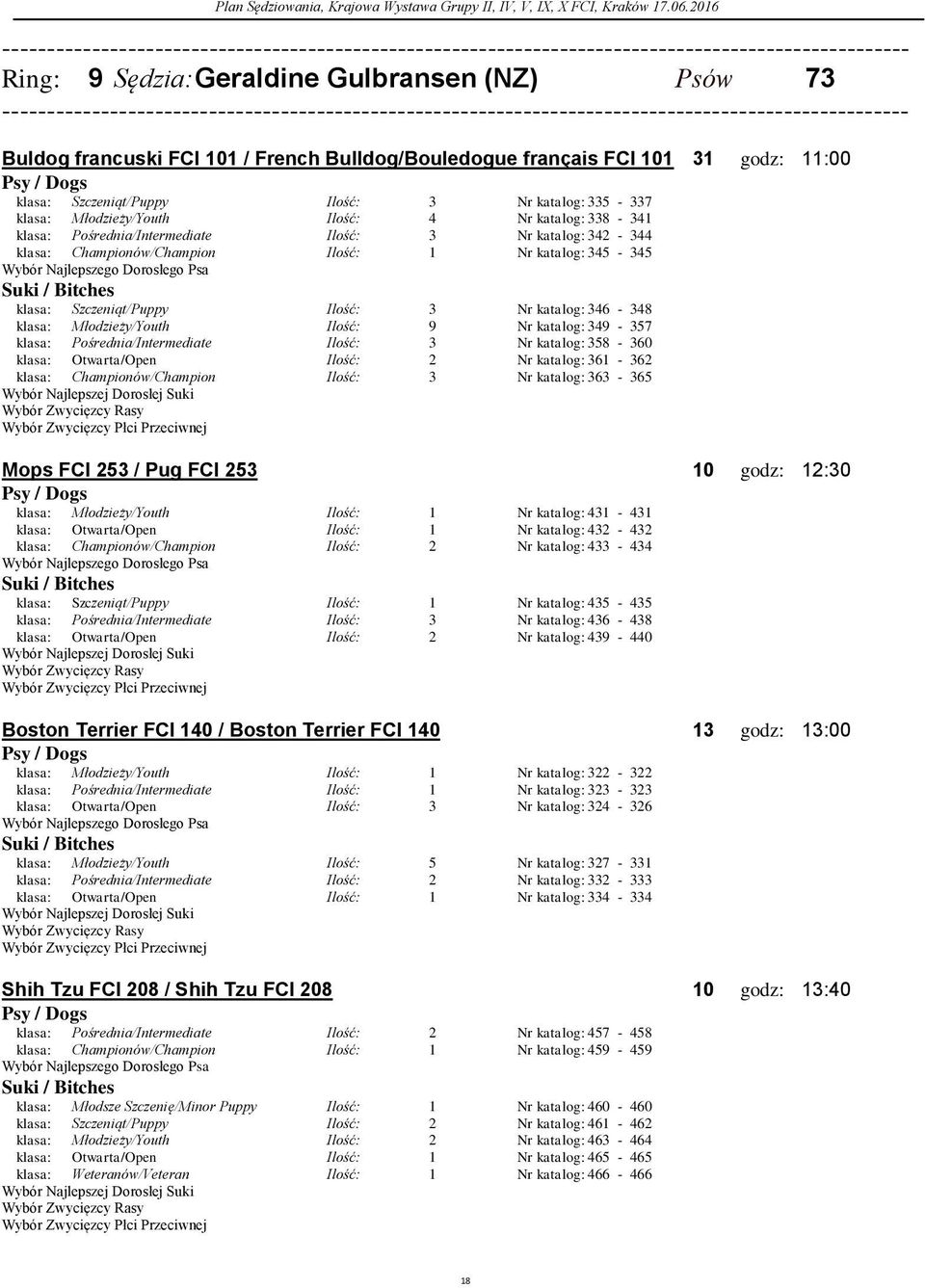 349-357 klasa: Pośrednia/Intermediate 3 Nr katalog: 358-360 klasa: Otwarta/Open 2 Nr katalog: 36-362 klasa: Championów/Champion 3 Nr katalog: 363-365 Mops FCI 253 / Pug FCI 253 0 godz: 2:30 klasa: