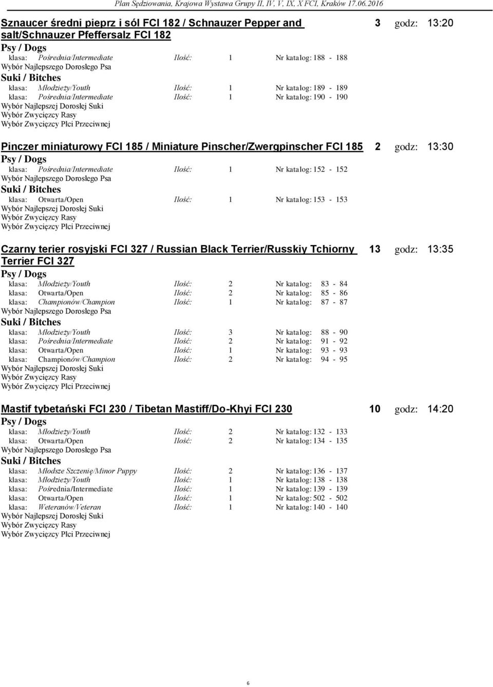 Nr katalog: 53-53 Czarny terier rosyjski FCI 327 / Russian Black Terrier/Russkiy Tchiorny 3 godz: 3:35 Terrier FCI 327 klasa: Młodzieży/Youth 2 Nr katalog: 83-84 klasa: Otwarta/Open 2 Nr katalog: