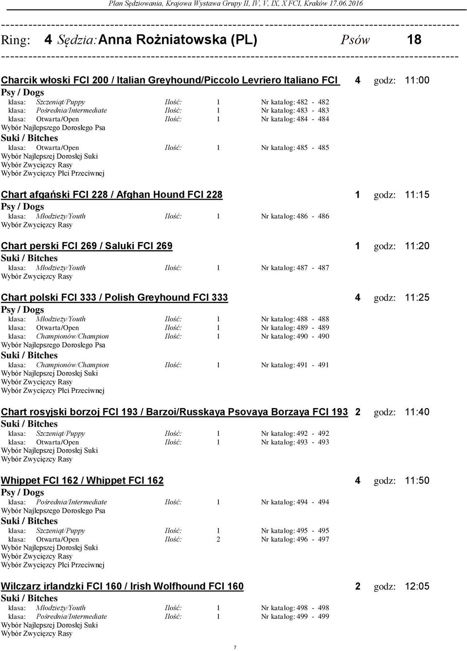 Młodzieży/Youth Nr katalog: 486-486 Chart perski FCI 269 / Saluki FCI 269 godz: :20 klasa: Młodzieży/Youth Nr katalog: 487-487 Chart polski FCI 333 / Polish Greyhound FCI 333 4 godz: :25 klasa: