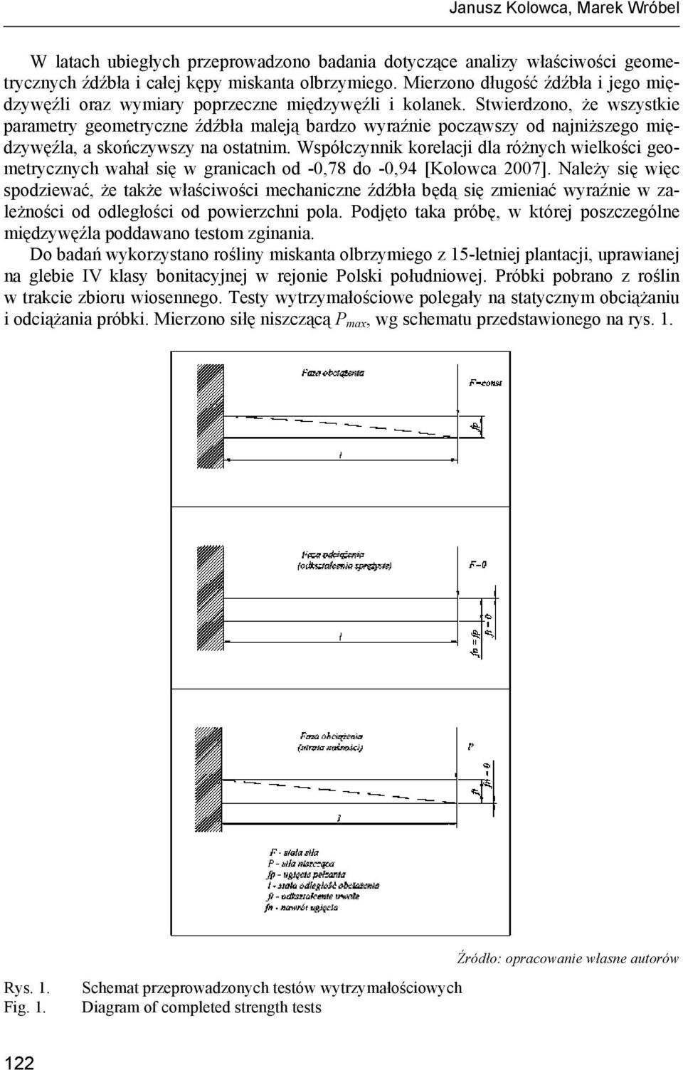 Stwierdzono, że wszystkie parametry geometryczne źdźbła maleją bardzo wyraźnie począwszy od najniższego międzywęźla, a skończywszy na ostatnim.