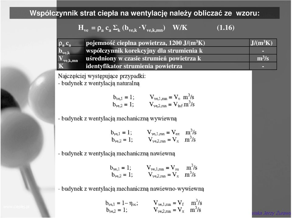 16) ρ a c a b ve,k V ve,k,mn K pojemność cieplna powietrza, 1200 J/(m 3 K) J/(m 3 K) współczynnik