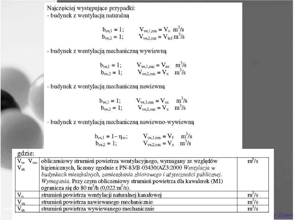 Agencja Energii i