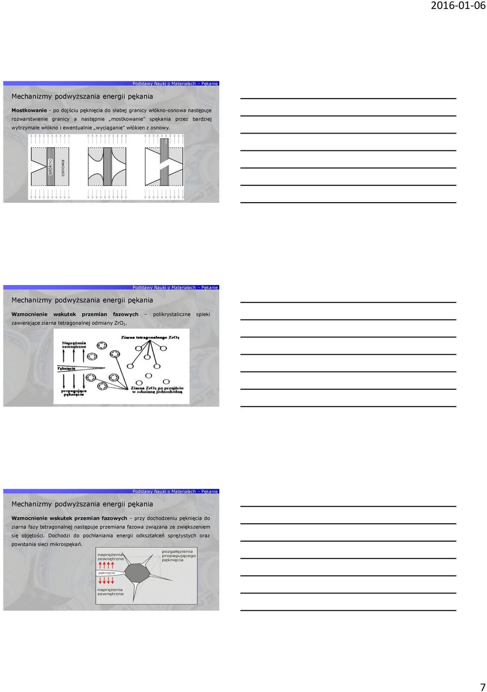 Mechanizmy podwyższania energii pękania Wzmocnienie wskutek przemian fazowych polikrystaliczne spieki zawierające ziarna tetragonalnej odmiany ZrO 2.