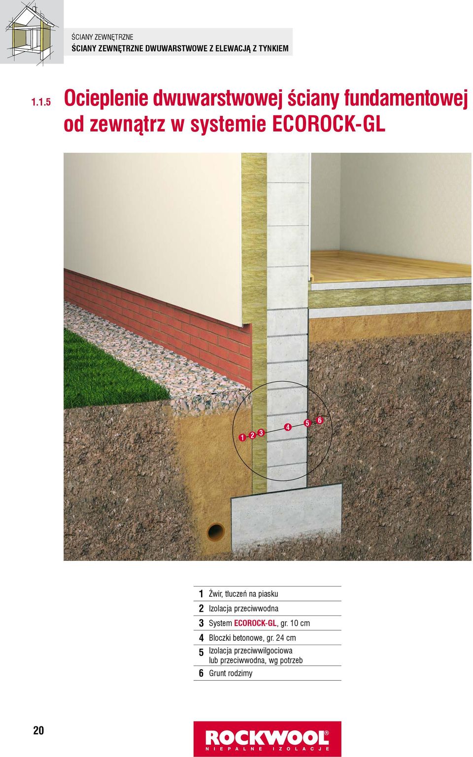 3 4 5 6 1 Żwir, tłuczeń na piasku 2 Izolacja przeciwwodna 3 System ECOROCK-GL, gr.