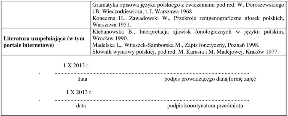 , Interpretacja zjawisk fonologicznych w języku polskim, Wrocław 1990. Madelska L., Witaszek-Samborska M., Zapis fonetyczny, Poznań 1998.