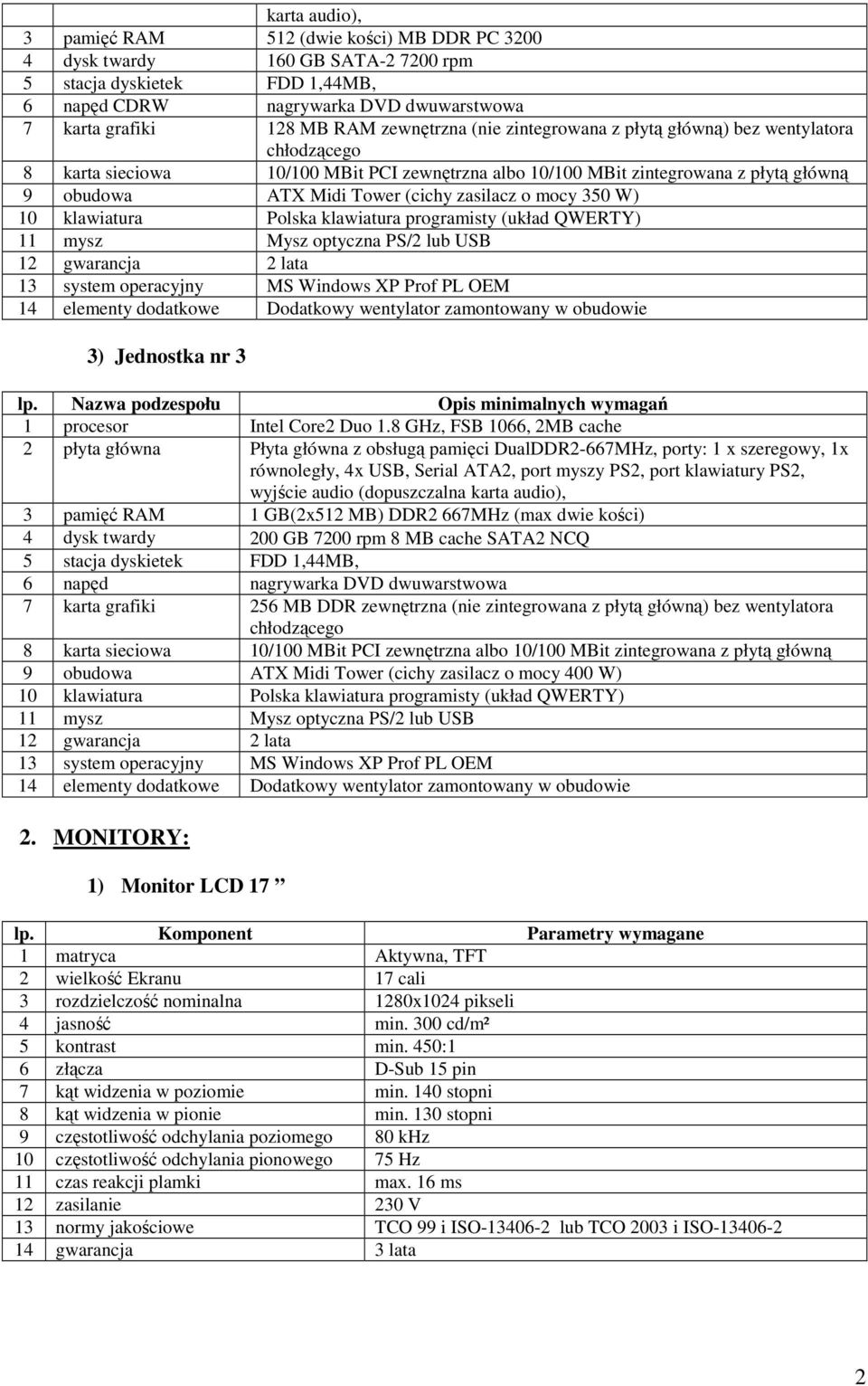 zasilacz o mocy 350 W) 10 klawiatura Polska klawiatura programisty (układ QWERTY) 11 mysz Mysz optyczna PS/2 lub USB 12 gwarancja 2 lata 13 system operacyjny MS Windows XP Prof PL OEM 14 elementy