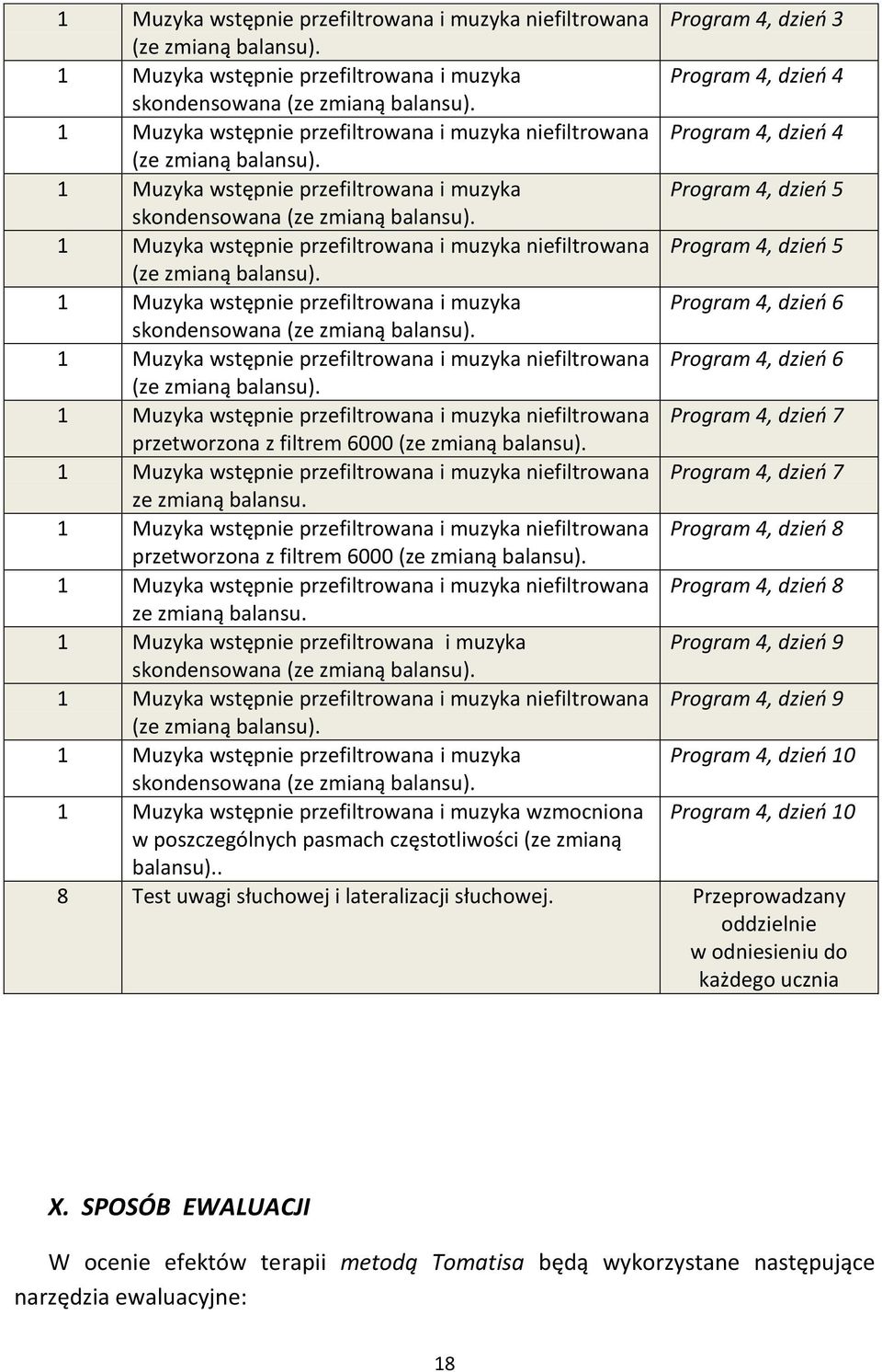 1 Muzyka wstępnie przefiltrowana i muzyka niefiltrowana Program 4, dzień 5 (ze zmianą balansu). 1 Muzyka wstępnie przefiltrowana i muzyka Program 4, dzień 6 skondensowana (ze zmianą balansu).