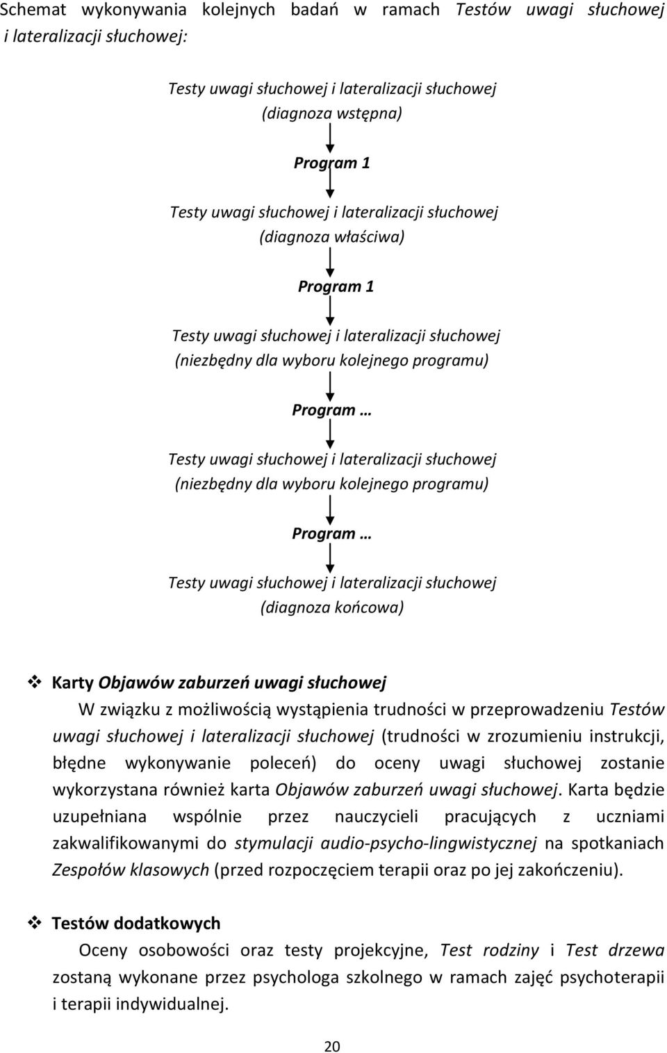 (niezbędny dla wyboru kolejnego programu) Program Testy uwagi słuchowej i lateralizacji słuchowej (diagnoza końcowa) Karty Objawów zaburzeń uwagi słuchowej W związku z możliwością wystąpienia
