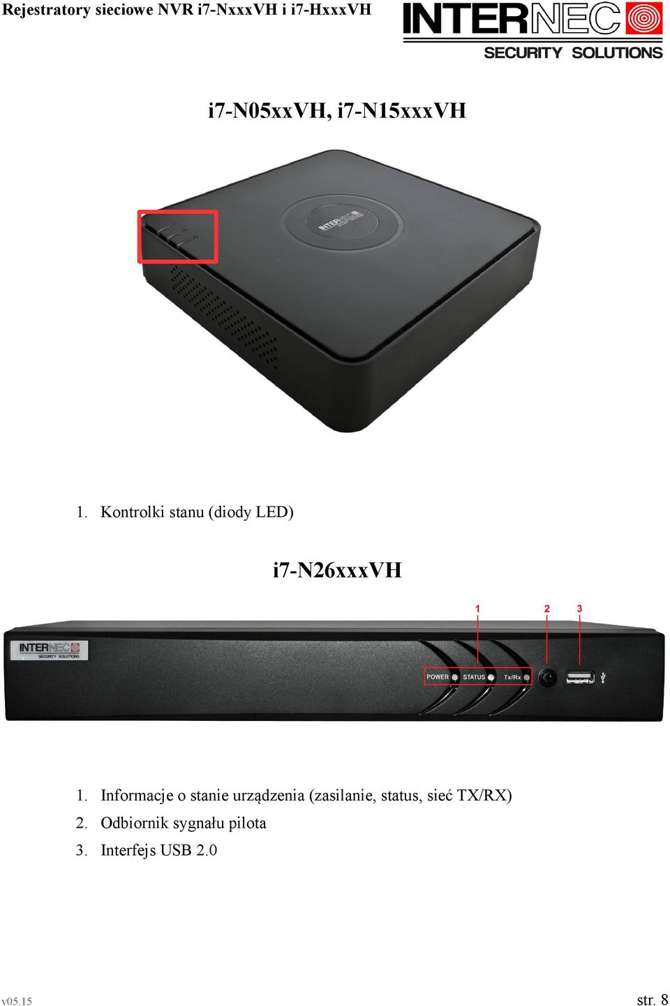 Informacje o stanie urządzenia (zasilanie,