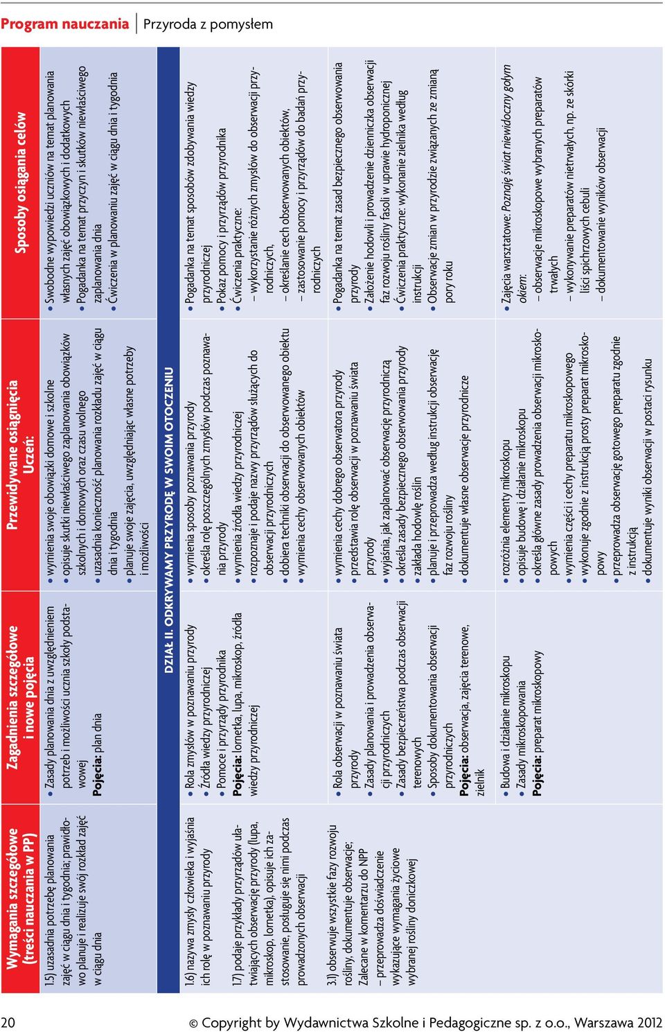 7) podaje przykłady przyrządów ułatwiających obserwację przyrody (lupa, mikroskop, lornetka), opisuje ich zastosowanie, posługuje się nimi podczas prowadzonych obserwacji 3.