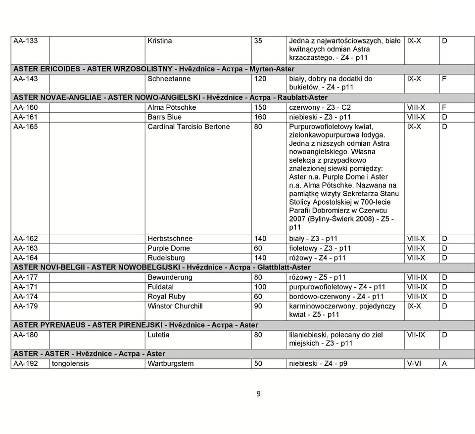 - Астра - Raublatt-ster -160 lma Pötschke 150 czerwony - 3 - C2 VIII-X -161 Barrs Blue 160 niebieski - 3 - p11 VIII-X -165 Cardinal Tarcisio Bertone 80 Purpurowofioletowy kwiat, zielonkawopurpurowa