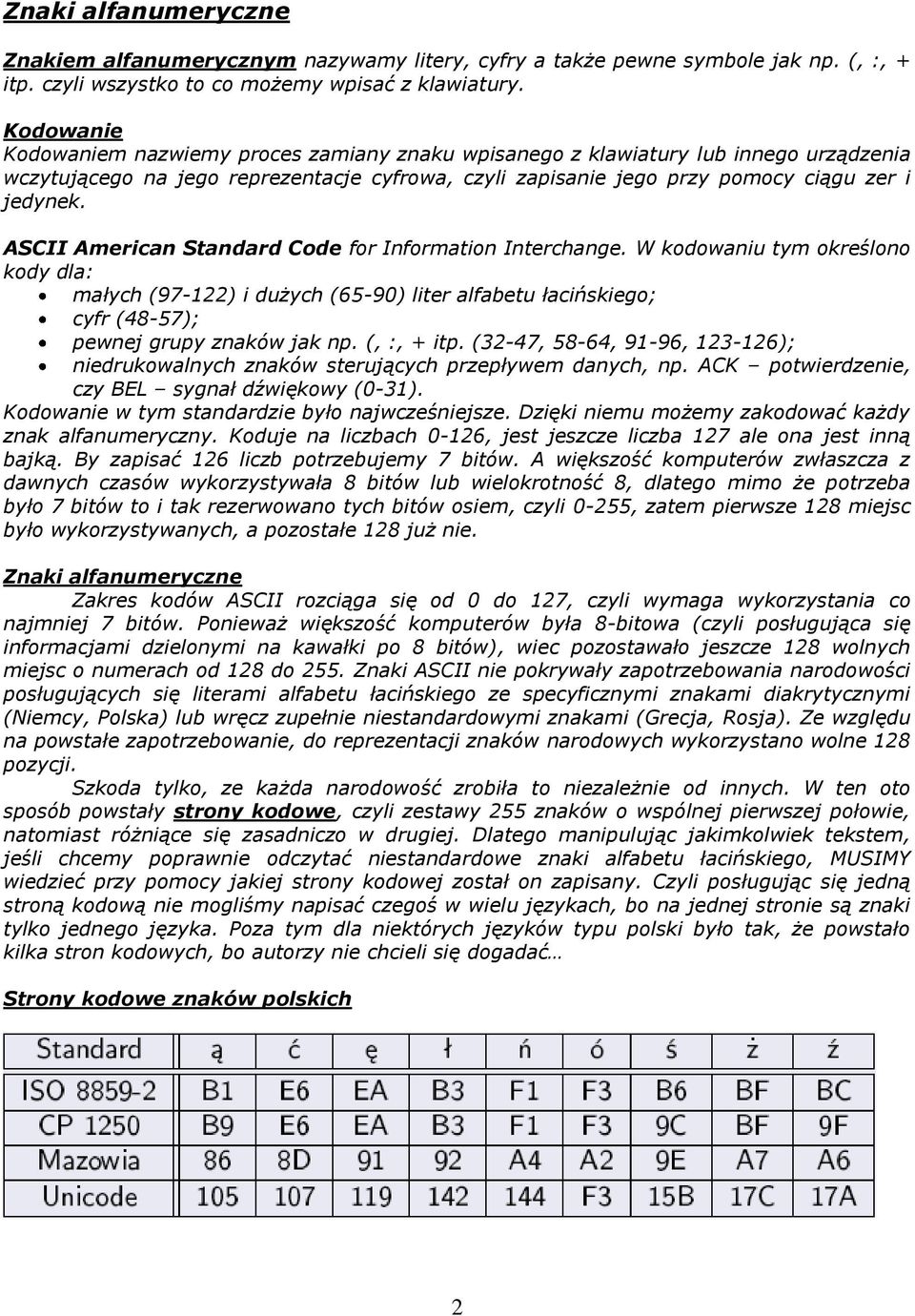 ASCII American Standard Code for Information Interchange. W kodowaniu tym określono kody dla: małych (97-122) i dużych (65-90) liter alfabetu łacińskiego; cyfr (48-57); pewnej grupy znaków jak np.