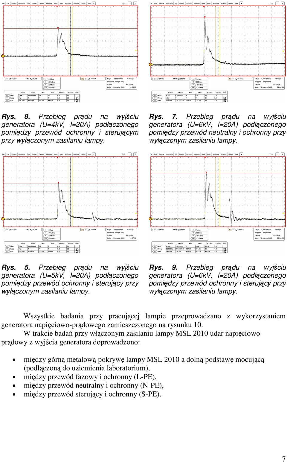 Przebieg prądu na wyjściu generatora (U=5kV, I=20A) podłączonego pomiędzy przewód ochronny i sterujący przy wyłączonym zasilaniu lampy. Rys. 9.