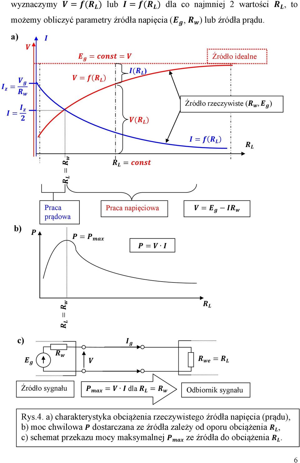 a) Źródło idealne ) Źródło rzeczywiste ( ) b) Praca prądowa Praca napięciowa c) Źródło sygnału dla Odbiornik
