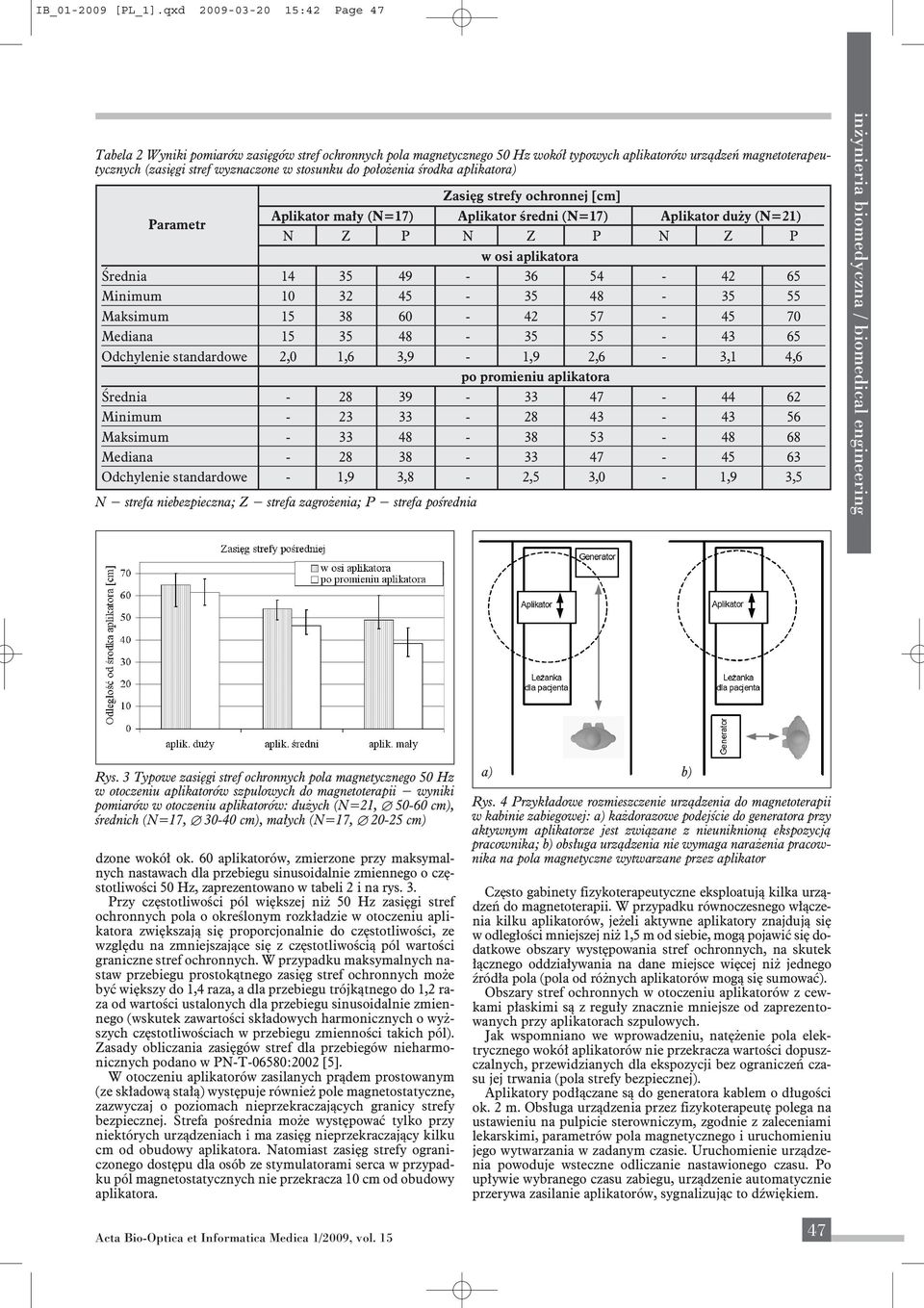 stosunku do położenia środka aplikatora) Zasięg strefy ochronnej [cm] Parametr Aplikator mały (N=17) Aplikator średni (N=17) Aplikator duży (N=21) N Z P N Z P N Z P w osi aplikatora Średnia 14 35