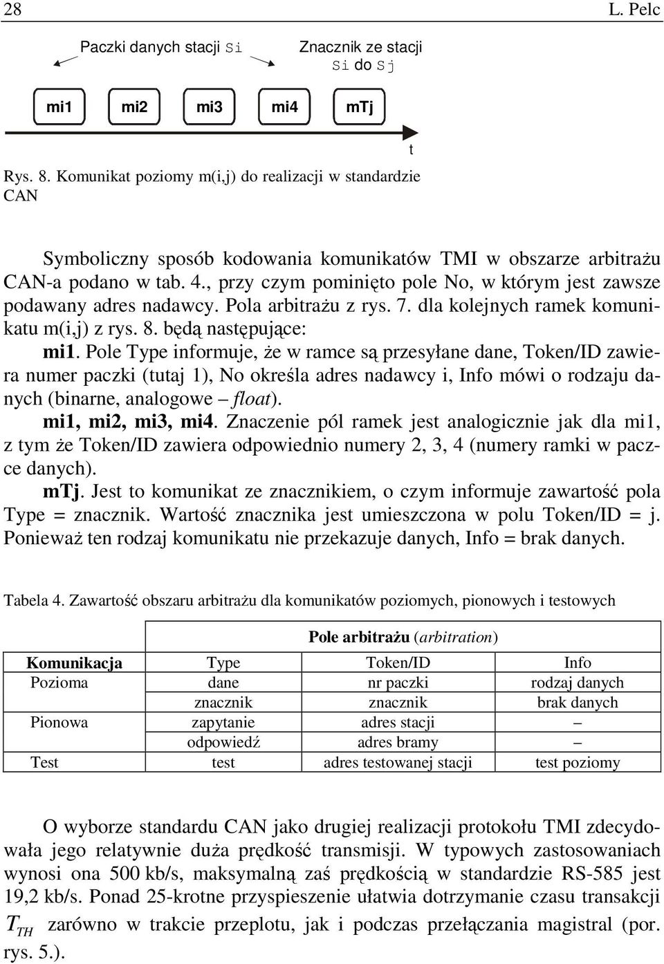 , przy czym pominięto pole No, w którym jest zawsze podawany adres nadawcy. Pola arbitraŝu z rys. 7. dla kolejnych ramek komunikatu m(i,j) z rys. 8. będą następujące: mi1.