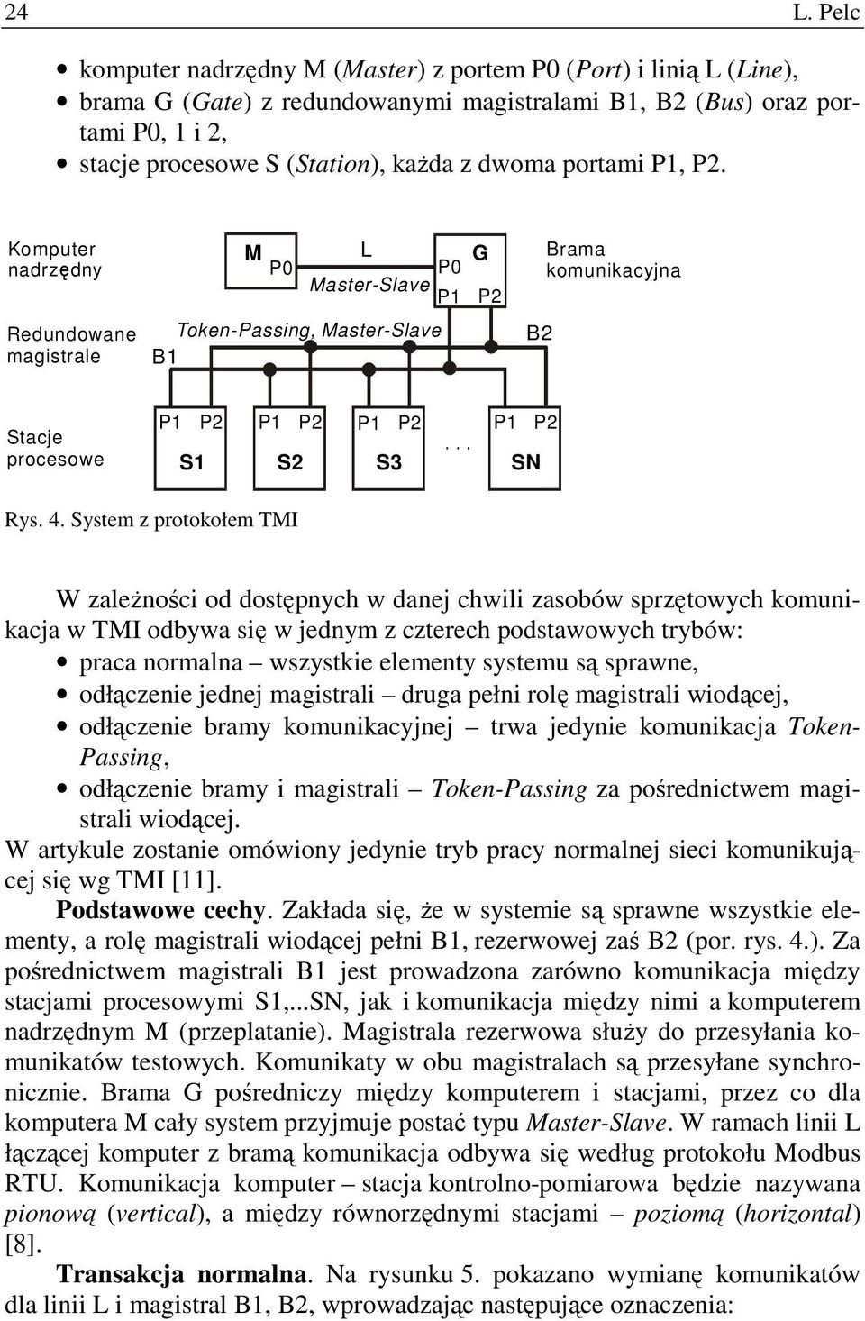 .. P1 SN P2 Rys. 4.