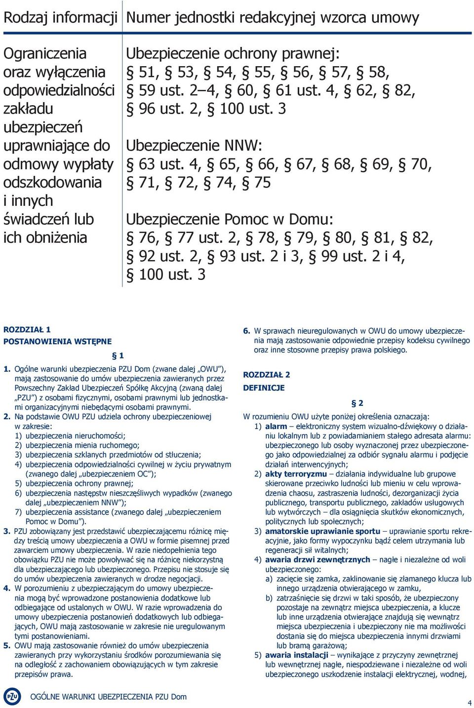 4, 65, 66, 67, 68, 69, 70, 71, 72, 74, 75 Ubezpieczenie Pomoc w Domu: 76, 77 ust. 2, 78, 79, 80, 81, 82, 92 ust. 2, 93 ust. 2 i 3, 99 ust. 2 i 4, 100 ust. 3 ROZDZIAŁ 1 POSTANOWIENIA WSTĘPNE 1 1.