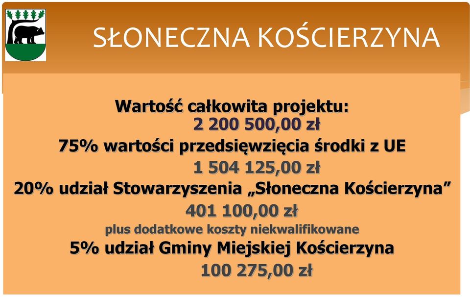 Stowarzyszenia Słoneczna Kościerzyna 401 100,00 zł plus dodatkowe