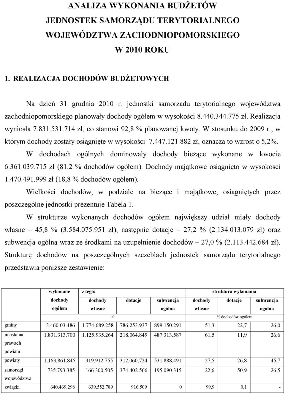 W stosunku do 2009 r., w którym dochody zostały osiągnięte w wysokości 7.447.121.882 zł, oznacza to wzrost o 5,2%. W dochodach ogólnych dominowały dochody bieżące wykonane w kwocie 6.361.039.