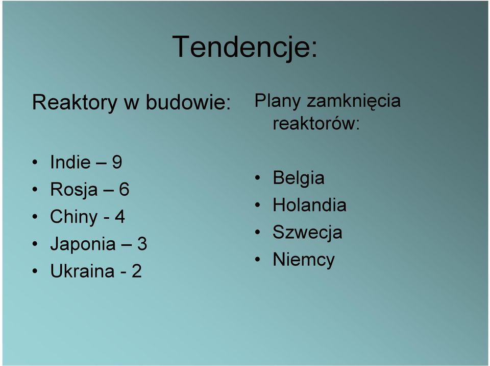 3 Ukraina - 2 Plany zamknięcia