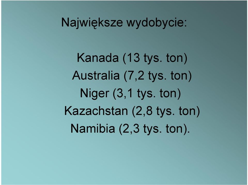 ton) Niger (3,1 tys.