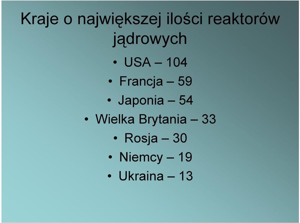 Francja 59 Japonia 54 Wielka