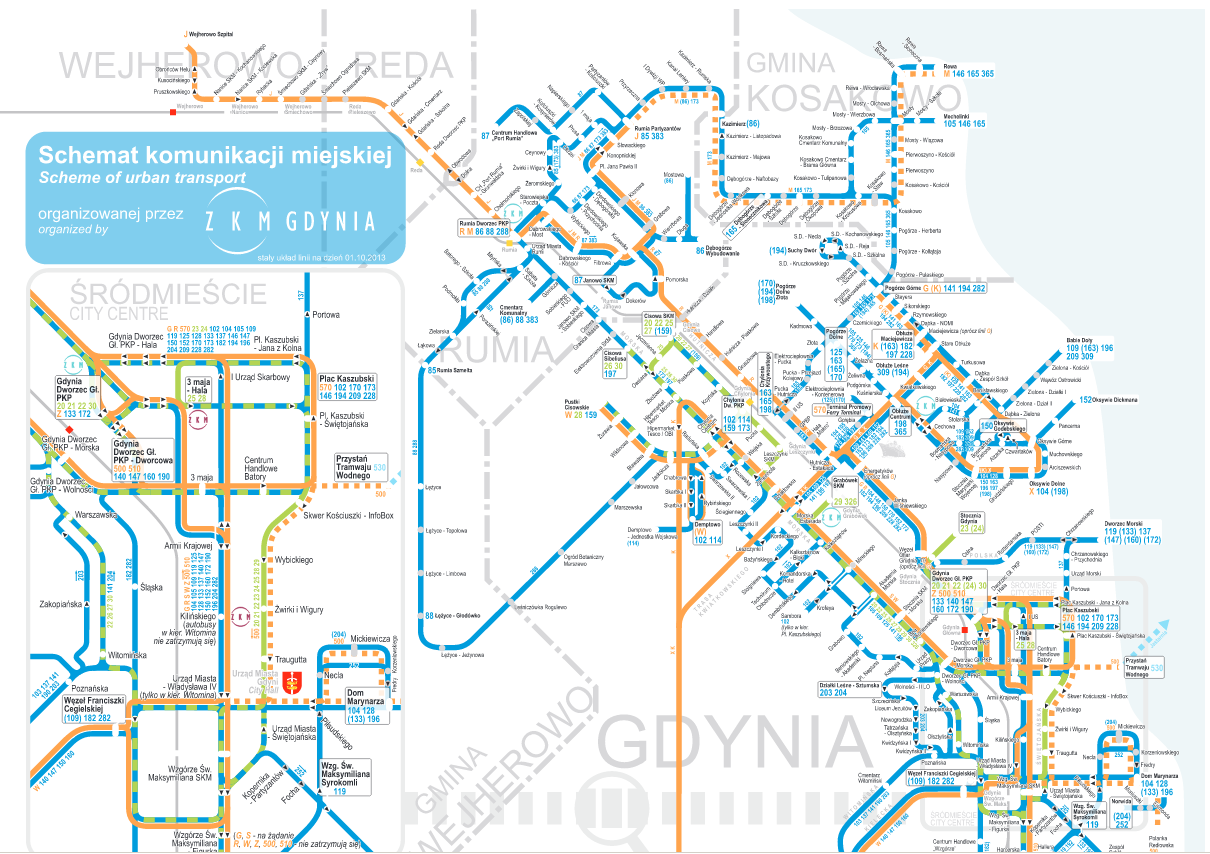 Transport publiczny Schemat