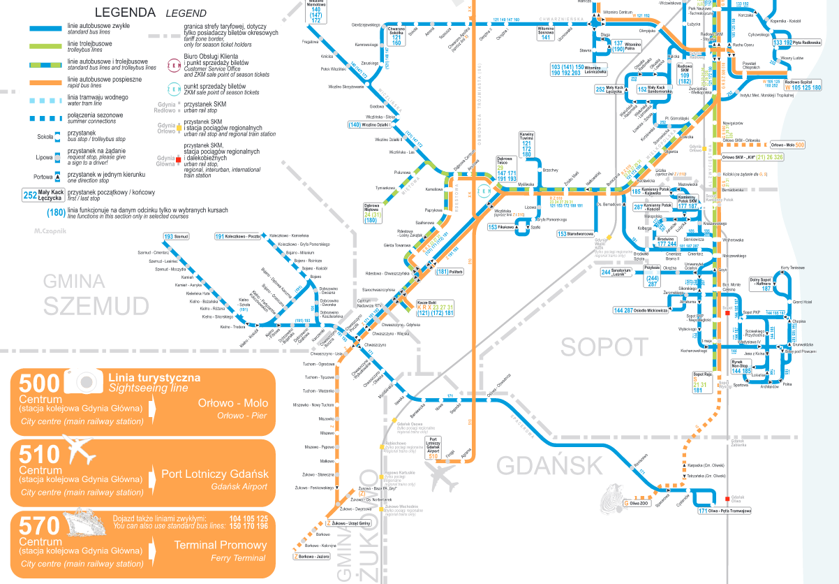 Transport publiczny Schemat