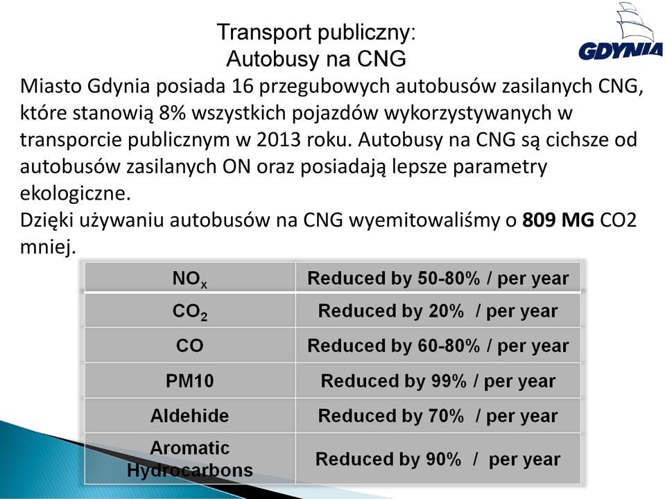 publicznym w 2013 roku.