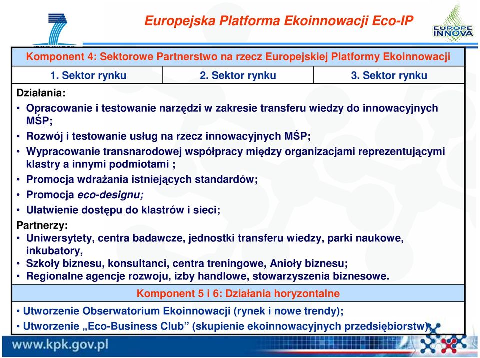 współpracy między organizacjami reprezentującymi klastry a innymi podmiotami ; Promocja wdraŝania istniejących standardów; Promocja eco-designu; Ułatwienie dostępu do klastrów i sieci; Partnerzy: