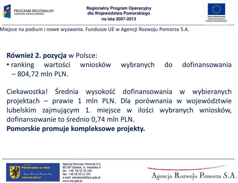 Ciekawostka! Średnia wysokość dofinansowania w wybieranych projektach prawie 1 mln PLN.