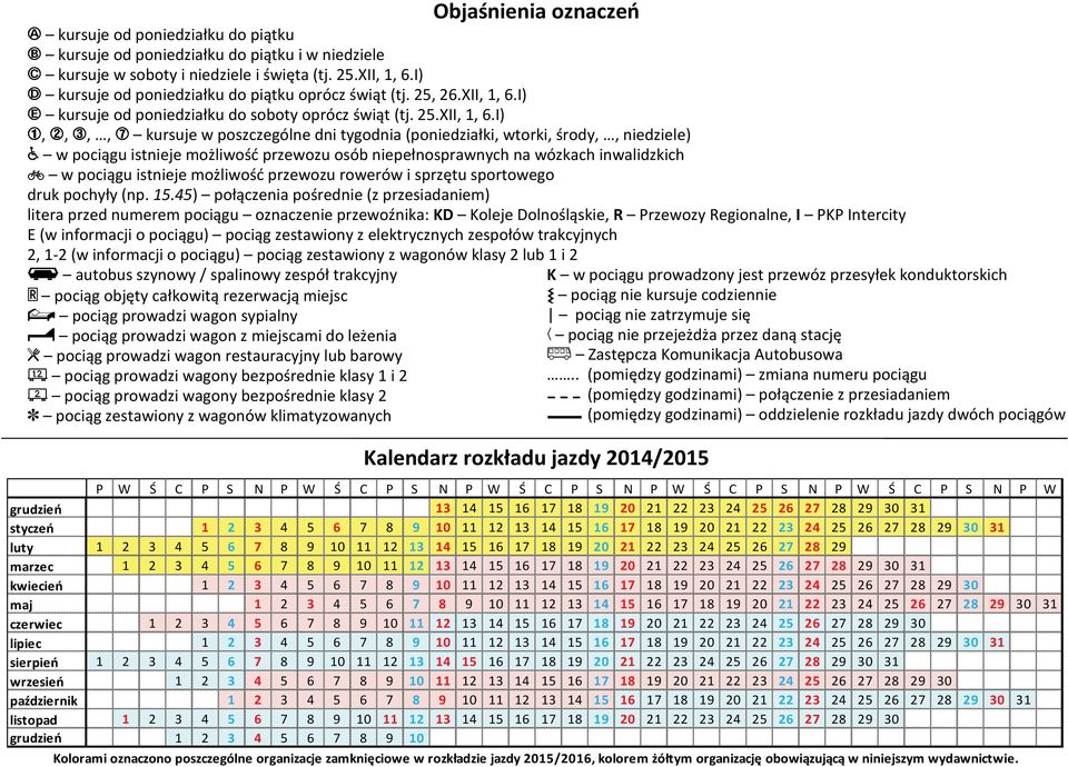 I) É kursuje od poniedziałku do soboty oprócz świąt (tj. 25.XII, 1, 6.