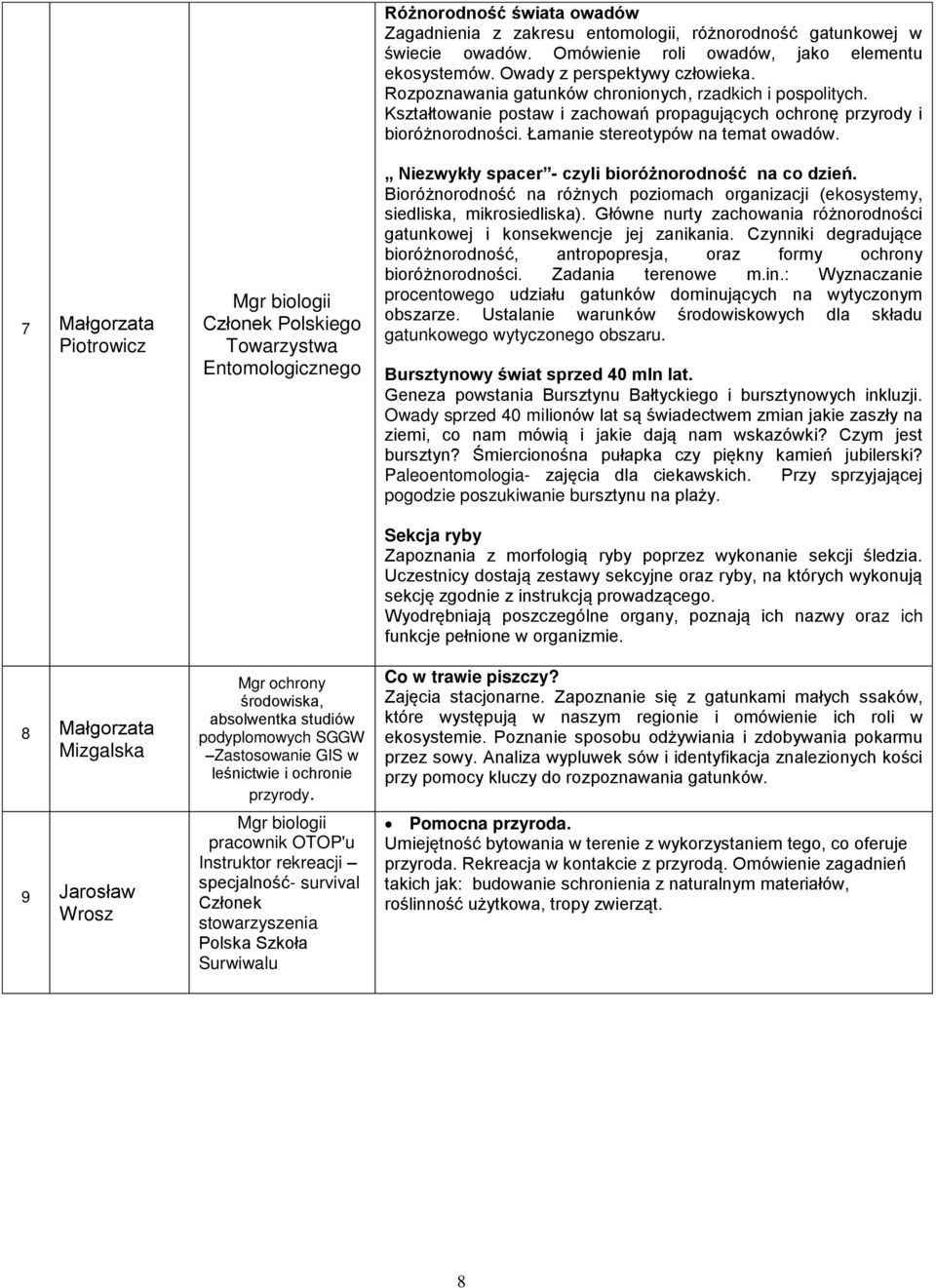 Mgr biologii pracownik OTOP'u Instruktor rekreacji specjalność- survival Członek stowarzyszenia Polska Szkoła Surwiwalu Różnorodność świata owadów Zagadnienia z zakresu entomologii, różnorodność