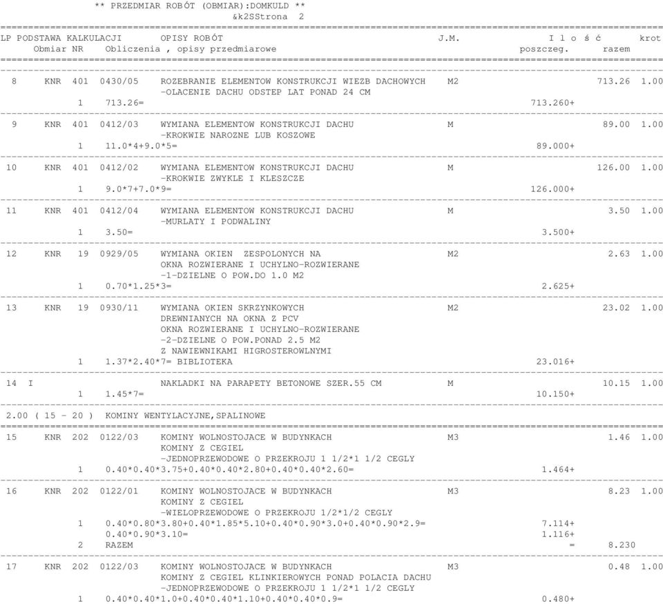 000+ 11 KNR 401 0412/04 WYMIANA ELEMENTOW KONSTRUKCJI DACHU M 3.50 1.00 -MURLATY I PODWALINY 1 3.50= 3.500+ 12 KNR 19 0929/05 WYMIANA OKIEN ZESPOLONYCH NA M2 2.63 1.