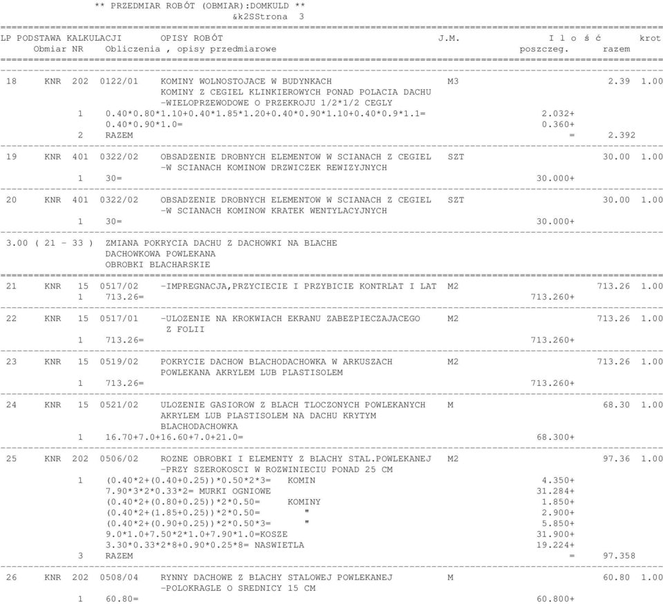 00 -W SCIANACH KOMINOW DRZWICZEK REWIZYJNYCH 1 30= 30.000+ 20 KNR 401 0322/02 OBSADZENIE DROBNYCH ELEMENTOW W SCIANACH Z CEGIEL SZT 30.00 1.00 -W SCIANACH KOMINOW KRATEK WENTYLACYJNYCH 1 30= 30.