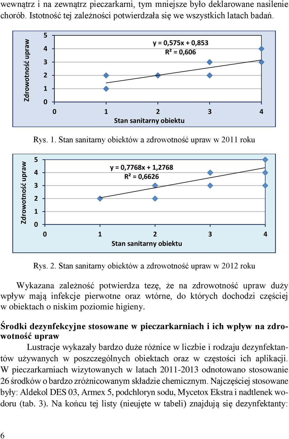 2. Stan sanitarny obiektów a zdrowotność upraw w 2012 roku Wykazana zależność potwierdza tezę, że na zdrowotność upraw duży wpływ mają infekcje pierwotne oraz wtórne, do których dochodzi częściej w