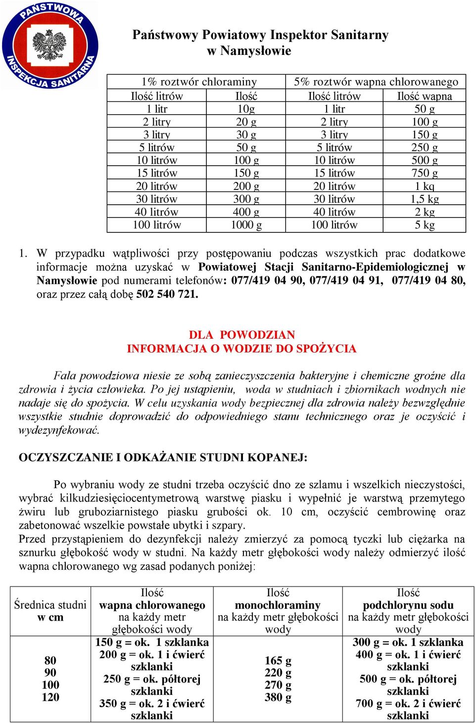 W przypadku wątpliwości przy postępowaniu podczas wszystkich prac dodatkowe informacje można uzyskać w Powiatowej Stacji Sanitarno-Epidemiologicznej w Namysłowie pod numerami telefonów: 077/419 04