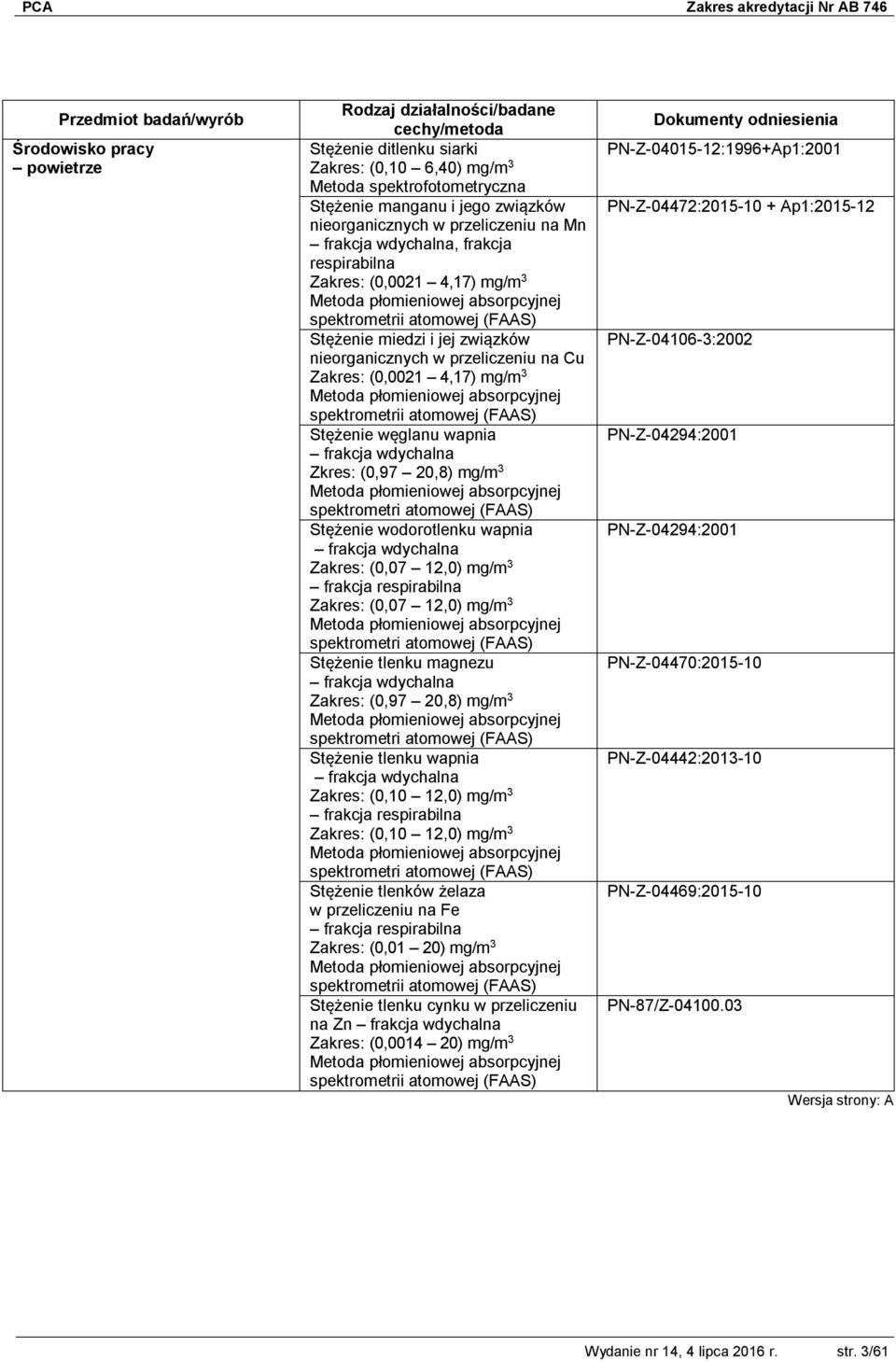 Stężenie wodorotlenku wapnia frakcja wdychalna Zakres: (0,07 12,0) mg/m 3 frakcja respirabilna Zakres: (0,07 12,0) mg/m 3 spektrometri atomowej (FAAS) Stężenie tlenku magnezu frakcja wdychalna