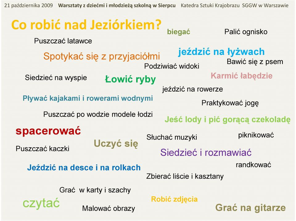 łodzi spacerować Puszczać kaczki Uczyć się Jeździć na desce i na rolkach biegać Palić ognisko Podziwiać widoki jeździć na łyŝwach Bawić